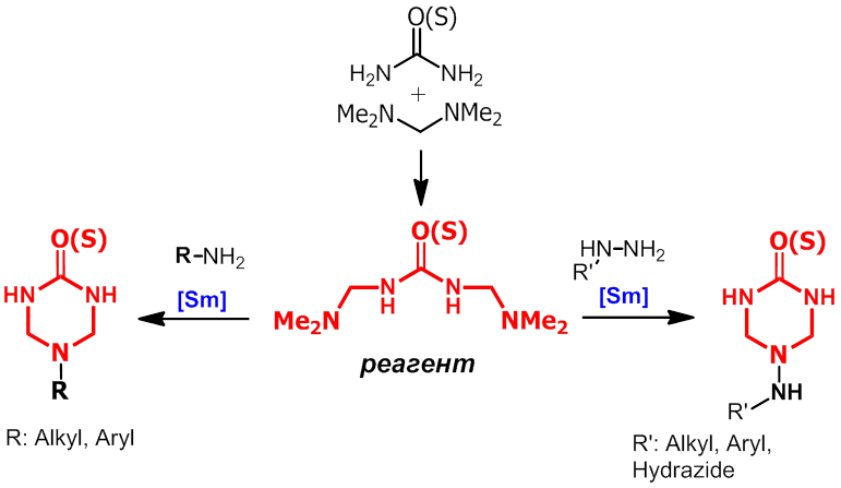 Схема реакций каталитического синтеза 1,3,5-триазинан-4-онов(тионов)