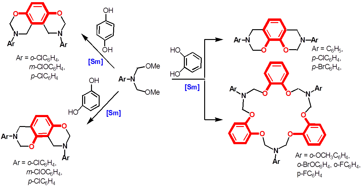 Схема синтеза гем-N,O-гетероциклов взаимодействием двухатомных фенолов с бис(метоксиметил)аминами